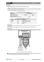 Предварительный просмотр 17 страницы Fuji Electric FRENIC-Lift 200 V Series Starting Manual