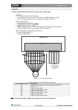 Предварительный просмотр 18 страницы Fuji Electric FRENIC-Lift 200 V Series Starting Manual