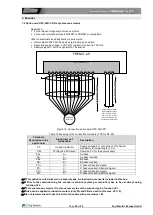 Предварительный просмотр 20 страницы Fuji Electric FRENIC-Lift 200 V Series Starting Manual