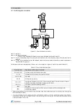 Предварительный просмотр 9 страницы Fuji Electric FRENIC-Lift FRN0010LM2C-4E Starting Manual