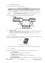 Предварительный просмотр 15 страницы Fuji Electric FRENIC-Lift FRN0010LM2C-4E Starting Manual