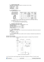 Предварительный просмотр 16 страницы Fuji Electric FRENIC-Lift FRN0010LM2C-4E Starting Manual