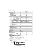 Preview for 54 page of Fuji Electric FRENIC-Lift LM2A Series Instruction Manual