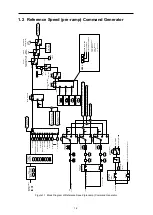 Предварительный просмотр 9 страницы Fuji Electric Frenic lift Reference Manual