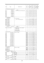 Preview for 27 page of Fuji Electric Frenic lift Reference Manual