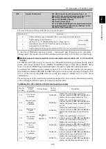 Preview for 38 page of Fuji Electric Frenic lift Reference Manual