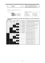 Preview for 39 page of Fuji Electric Frenic lift Reference Manual