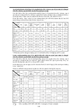 Preview for 41 page of Fuji Electric Frenic lift Reference Manual