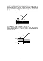 Preview for 57 page of Fuji Electric Frenic lift Reference Manual