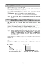 Предварительный просмотр 61 страницы Fuji Electric Frenic lift Reference Manual