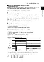 Preview for 68 page of Fuji Electric Frenic lift Reference Manual