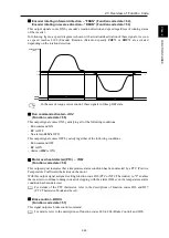 Preview for 76 page of Fuji Electric Frenic lift Reference Manual