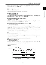 Предварительный просмотр 78 страницы Fuji Electric Frenic lift Reference Manual