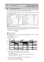 Предварительный просмотр 103 страницы Fuji Electric Frenic lift Reference Manual