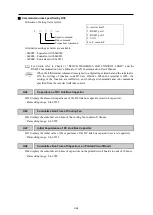 Предварительный просмотр 107 страницы Fuji Electric Frenic lift Reference Manual