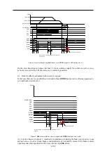 Preview for 115 page of Fuji Electric Frenic lift Reference Manual