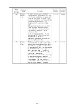 Preview for 137 page of Fuji Electric Frenic lift Reference Manual