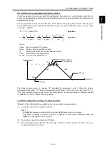 Предварительный просмотр 162 страницы Fuji Electric Frenic lift Reference Manual