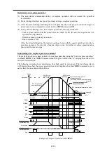 Preview for 163 page of Fuji Electric Frenic lift Reference Manual