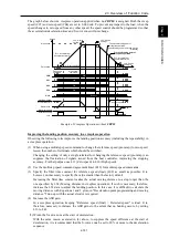 Предварительный просмотр 164 страницы Fuji Electric Frenic lift Reference Manual