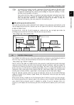 Предварительный просмотр 166 страницы Fuji Electric Frenic lift Reference Manual