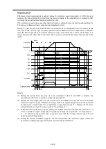 Preview for 175 page of Fuji Electric Frenic lift Reference Manual