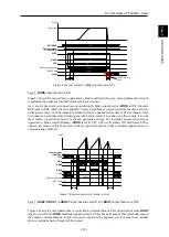 Предварительный просмотр 204 страницы Fuji Electric Frenic lift Reference Manual