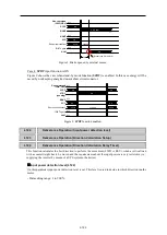 Preview for 205 page of Fuji Electric Frenic lift Reference Manual