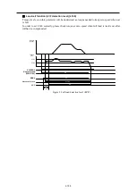 Preview for 211 page of Fuji Electric Frenic lift Reference Manual