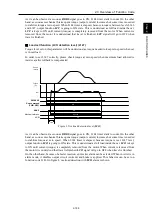 Предварительный просмотр 212 страницы Fuji Electric Frenic lift Reference Manual