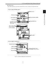 Предварительный просмотр 224 страницы Fuji Electric Frenic lift Reference Manual