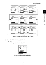 Предварительный просмотр 246 страницы Fuji Electric Frenic lift Reference Manual