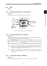 Preview for 250 page of Fuji Electric Frenic lift Reference Manual