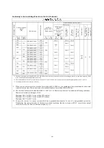 Предварительный просмотр 10 страницы Fuji Electric FRENIC-MEGA Instruction Manual