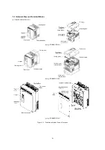 Предварительный просмотр 22 страницы Fuji Electric FRENIC-MEGA Instruction Manual