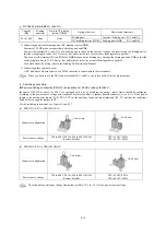 Предварительный просмотр 44 страницы Fuji Electric FRENIC-MEGA Instruction Manual