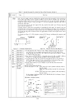 Предварительный просмотр 50 страницы Fuji Electric FRENIC-MEGA Instruction Manual