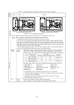 Предварительный просмотр 52 страницы Fuji Electric FRENIC-MEGA Instruction Manual