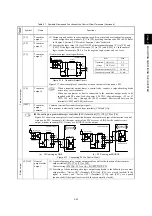 Предварительный просмотр 53 страницы Fuji Electric FRENIC-MEGA Instruction Manual