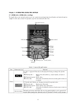 Предварительный просмотр 58 страницы Fuji Electric FRENIC-MEGA Instruction Manual