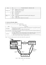 Предварительный просмотр 60 страницы Fuji Electric FRENIC-MEGA Instruction Manual