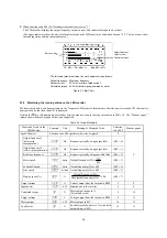 Предварительный просмотр 62 страницы Fuji Electric FRENIC-MEGA Instruction Manual