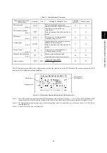 Предварительный просмотр 63 страницы Fuji Electric FRENIC-MEGA Instruction Manual