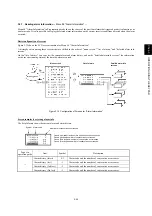 Предварительный просмотр 81 страницы Fuji Electric FRENIC-MEGA Instruction Manual