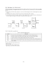 Предварительный просмотр 86 страницы Fuji Electric FRENIC-MEGA Instruction Manual