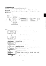 Предварительный просмотр 87 страницы Fuji Electric FRENIC-MEGA Instruction Manual