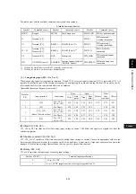 Предварительный просмотр 155 страницы Fuji Electric FRENIC-MEGA Instruction Manual