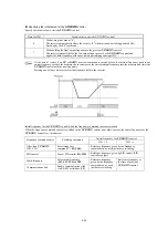 Предварительный просмотр 158 страницы Fuji Electric FRENIC-MEGA Instruction Manual