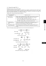 Предварительный просмотр 159 страницы Fuji Electric FRENIC-MEGA Instruction Manual