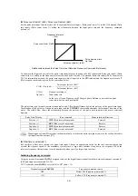 Предварительный просмотр 160 страницы Fuji Electric FRENIC-MEGA Instruction Manual